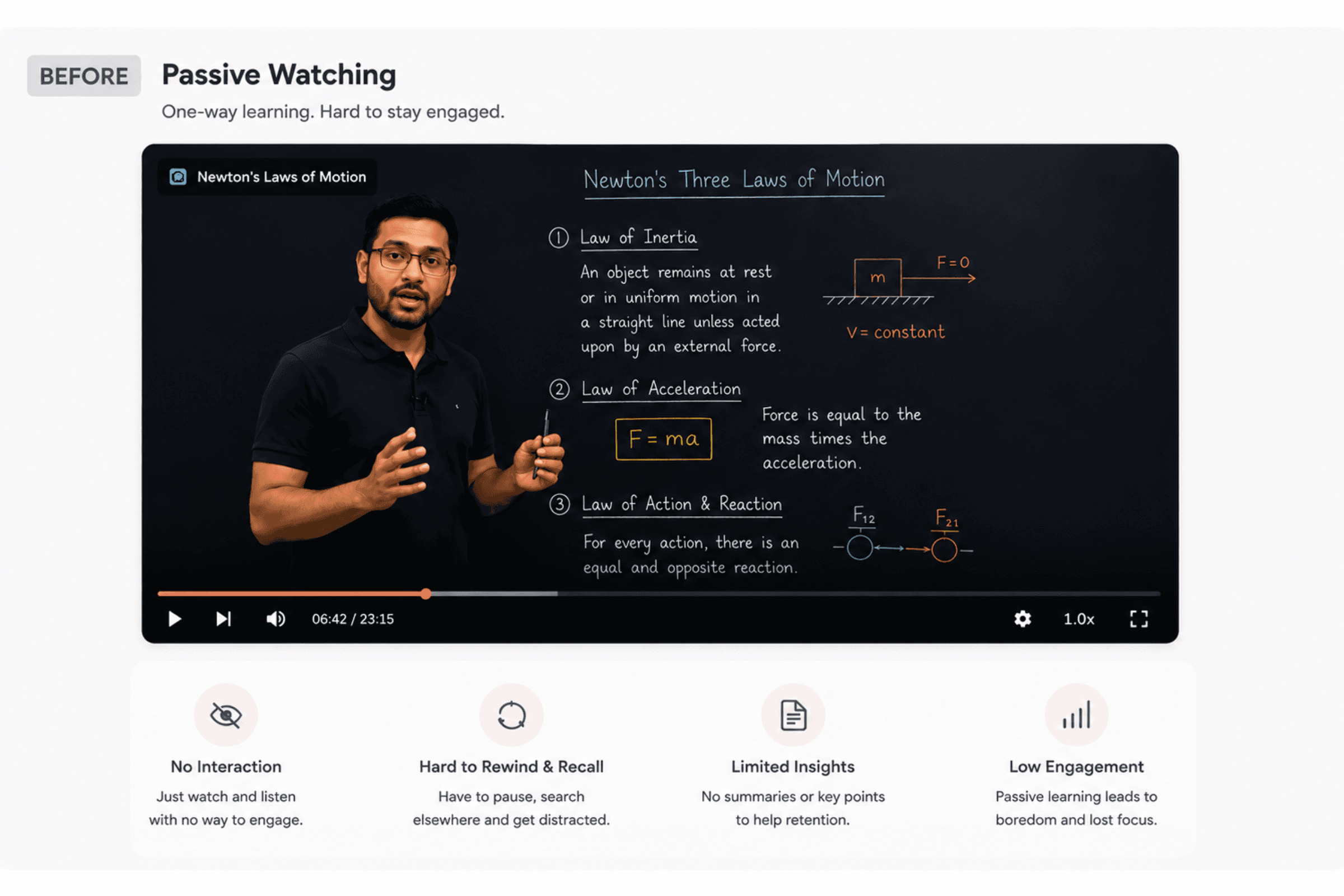 A passive recorded lecture video frame with no interactivity